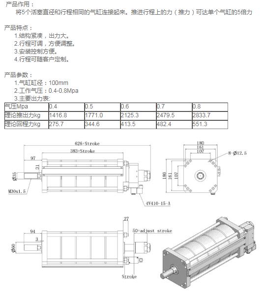 五倍可調(diào)行程、SGCJ160-50-20CJ.jpg